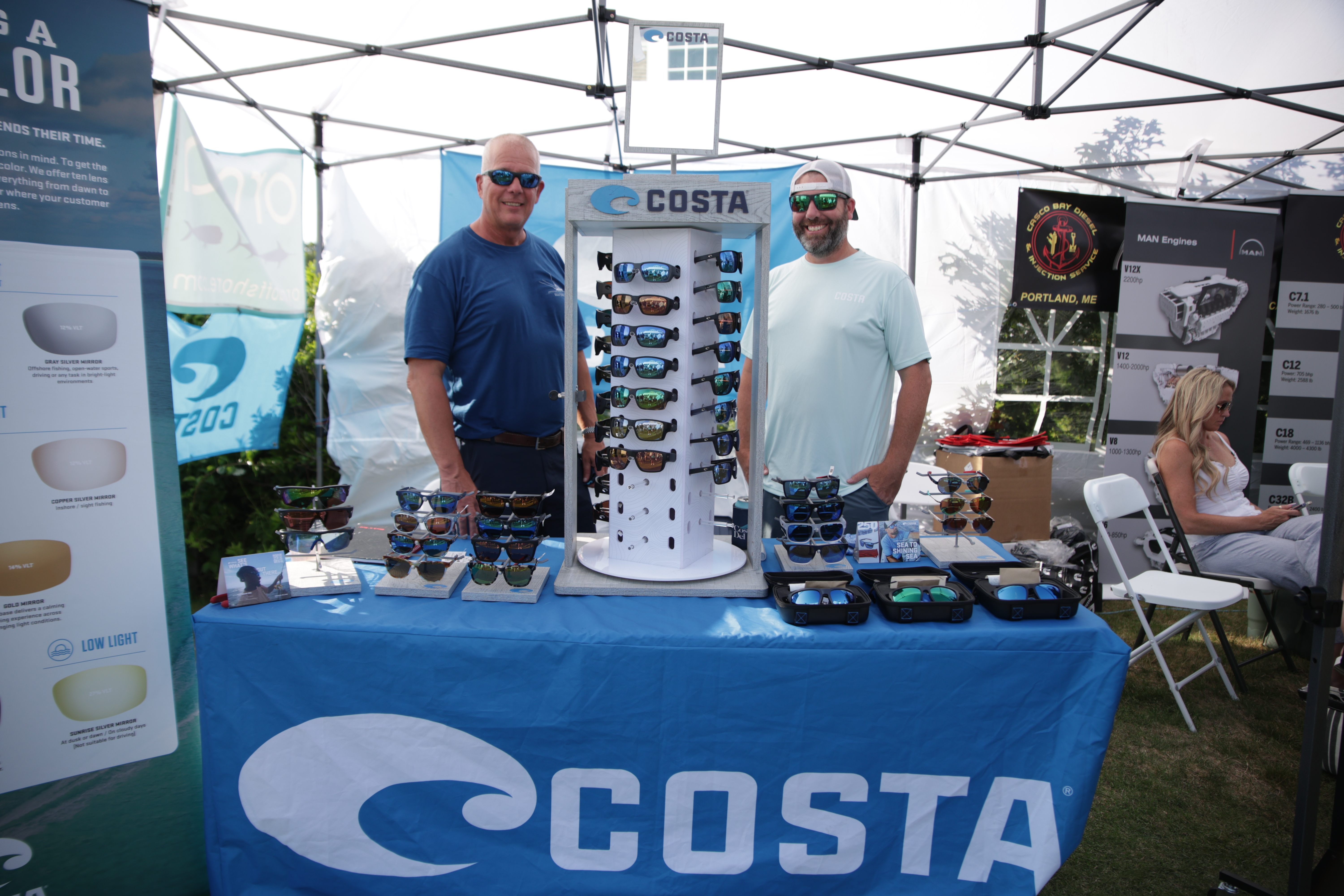 Registration Recap!